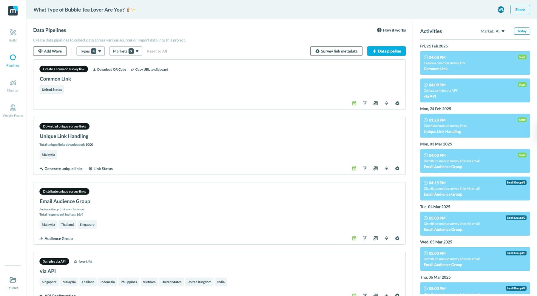 Milieu Data Collection Pipeline